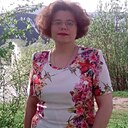 Агнесс, 33 года