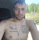 Ivan Kangakov, 28 лет