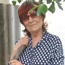 Валентина, 65 лет