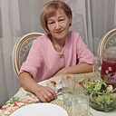 Галина, 61 год