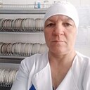 Ольга, 51 год
