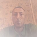 Коля, 38 лет