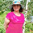 Лариса, 55 лет