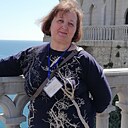 Lena, 61 год