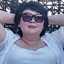Нина, 58 лет