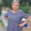 Виктория, 67 лет