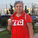 Виктория, 66 лет