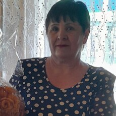 Фотография девушки Милеуше, 65 лет из г. Набережные Челны