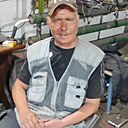 Максим, 35 лет