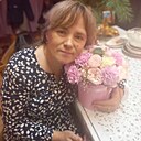 Анна, 55 лет