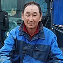 Zorikto, 53 года