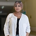 Aloka, 37 лет