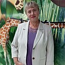 Зоя, 58 лет