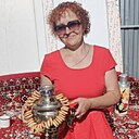 Любовь, 40 лет