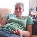 Евгения Марковна, 50 лет