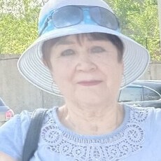 Фотография девушки Светлана, 59 лет из г. Экибастуз