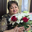 Флюра, 55 лет
