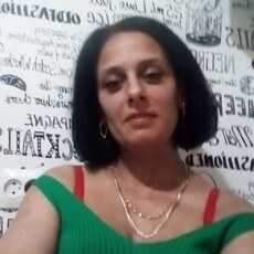 Фотография девушки Жанна, 45 лет из г. Киров