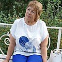 Татьяна, 64 года