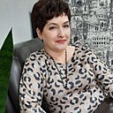 Светланка, 59 лет