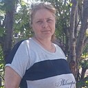 Оксана, 50 лет