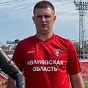 Ivan Kovalkov, 29 лет