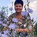 Оксана, 60 лет