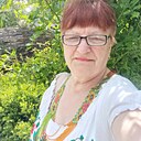 Надя, 59 лет