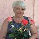 Лариса, 60 лет