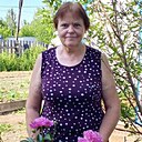 Людмила, 65 лет
