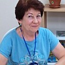 Мила, 66 лет