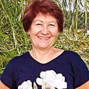 Мила, 66 лет