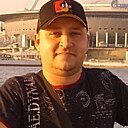 Николай, 35 лет