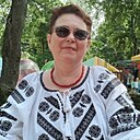 Ирина, 63 года