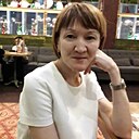 Аня, 55 лет