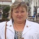 Nadezhda, 65 лет