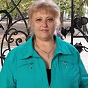 Татьяна, 61 год