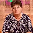 Taina, 65 лет