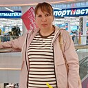 Мария, 36 лет
