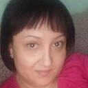 Sweet, 47 лет