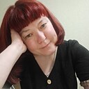 София, 40 лет