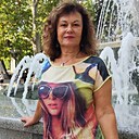 Рая, 58 лет