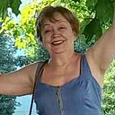 Нина, 58 лет