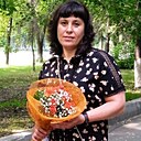 Равия, 42 года