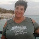 Татьяна, 58 лет