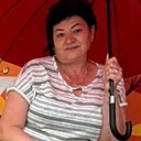 Лика, 55 лет