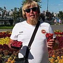 Gubernator, 20 лет