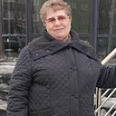 Ирина Каныгина, 58 лет