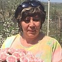 Татьяна, 61 год