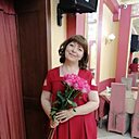 Светлана, 54 года
